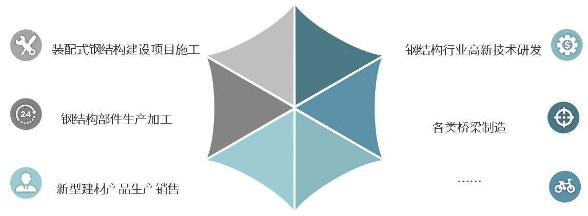 1607047064901885.png image.png